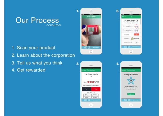 PurchaseMate – screenshot 5