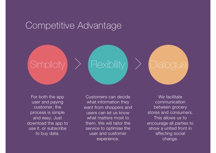 PurchaseMate – screenshot 9