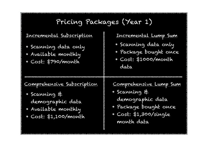 PurchaseMate – screenshot 17