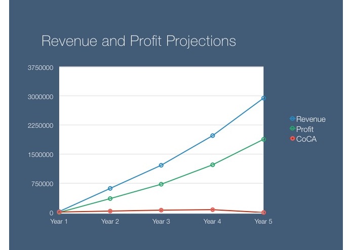 PurchaseMate – screenshot 13