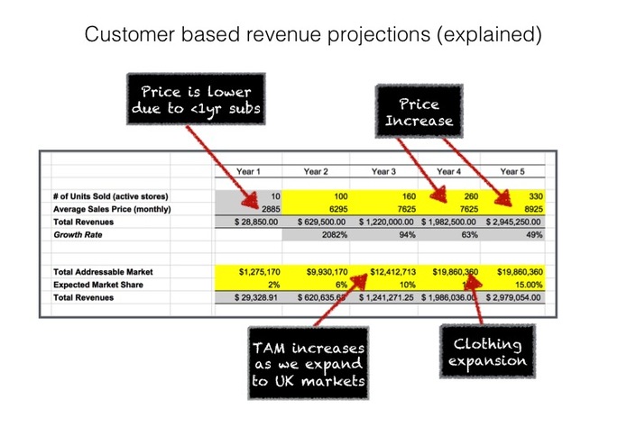 PurchaseMate – screenshot 15