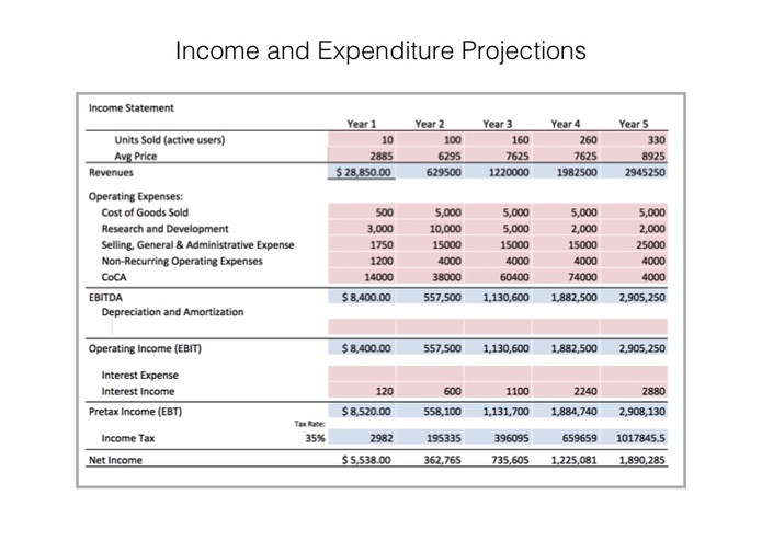 PurchaseMate – screenshot 16