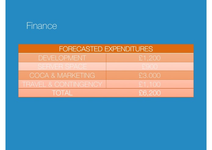 PurchaseMate – screenshot 10