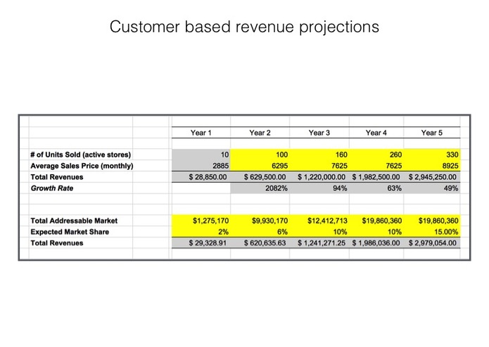 PurchaseMate – screenshot 14