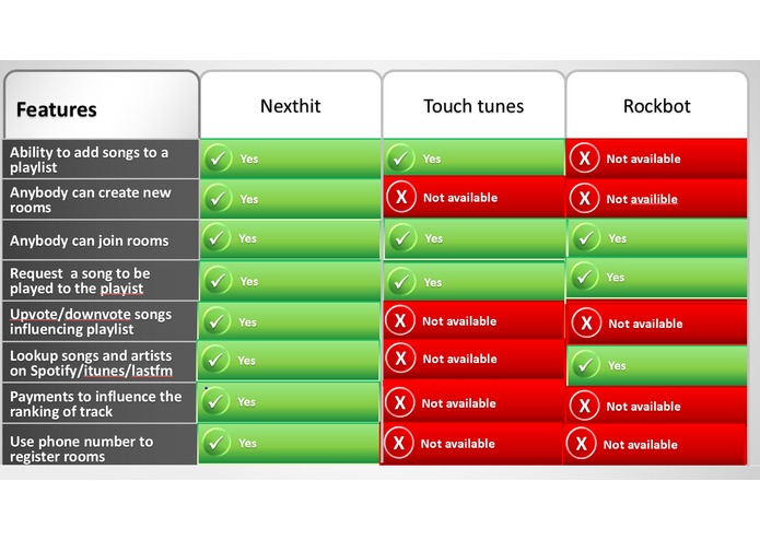 NextHit.io – screenshot 2
