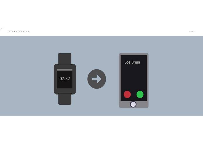 SafeSteps – screenshot 1