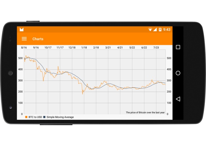 fox – screenshot 3