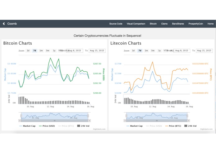 Coomb – screenshot 3