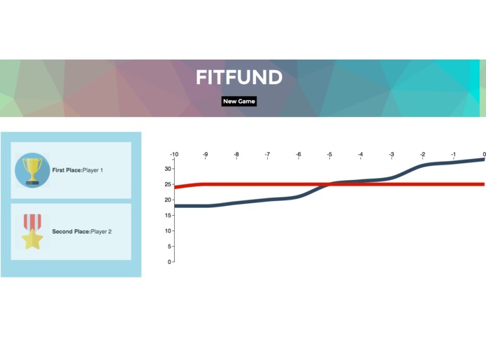 fitfund – screenshot 1