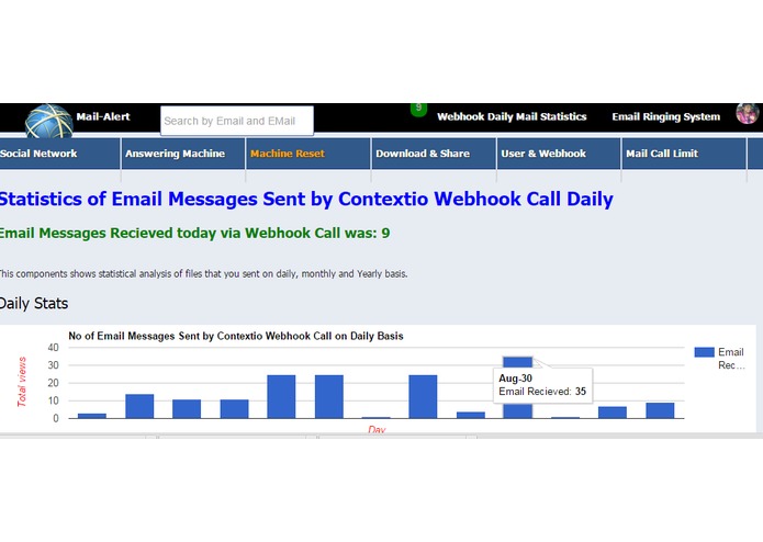 Mail-Alert (Mail Answering Machine) – screenshot 2