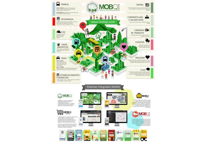 MOBQI – screenshot 1