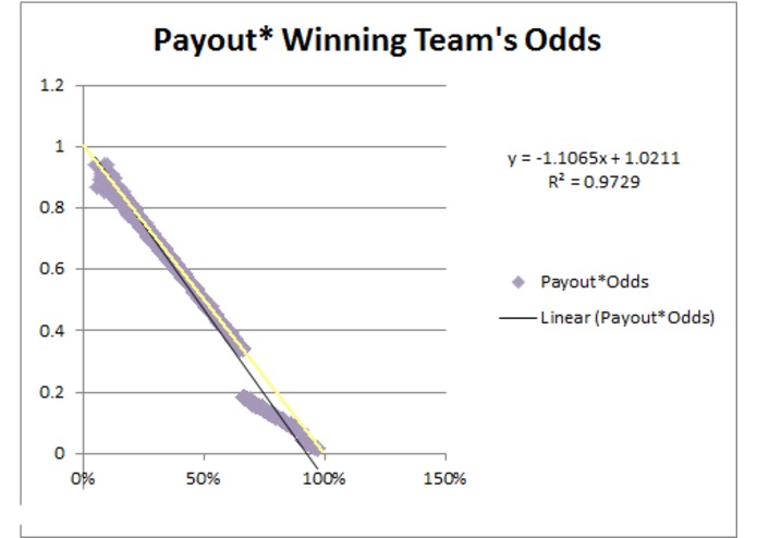 Counter Strike: Gambling Offensive  – screenshot 4