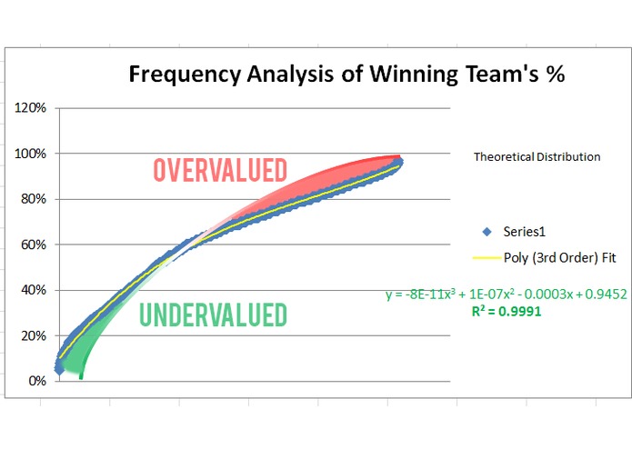 Counter Strike: Gambling Offensive  – screenshot 3