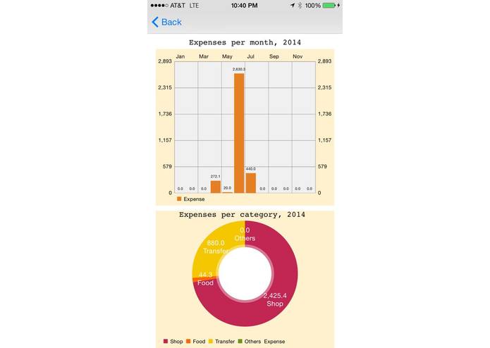 BudgetBank – screenshot 5