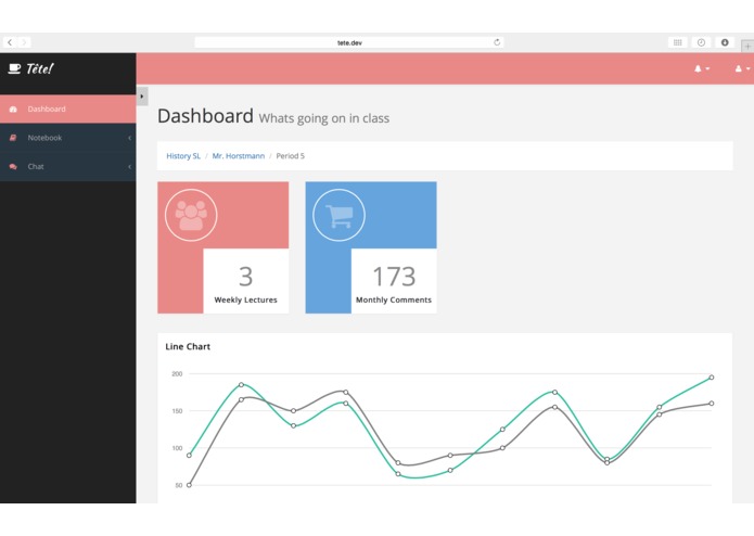 Tete – screenshot 3