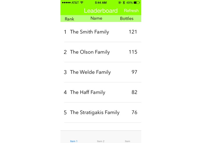 Social Cycle – screenshot 2