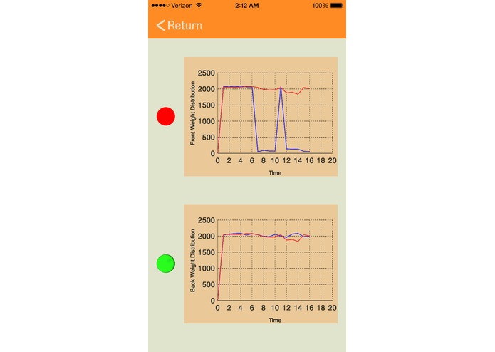 Pos-Chair – screenshot 7