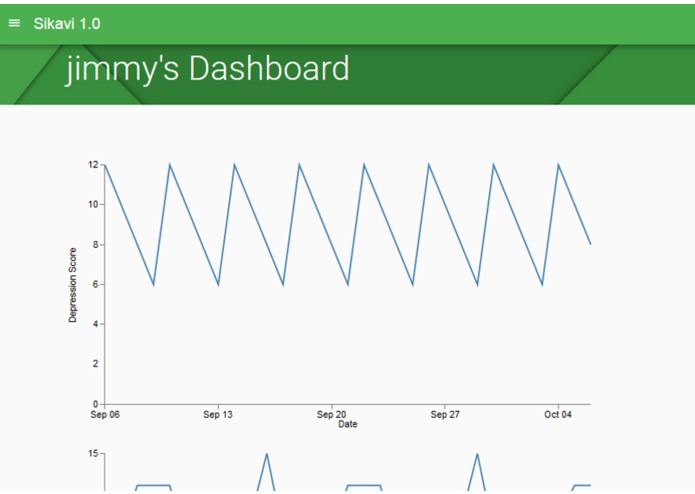 Sikavi – screenshot 6