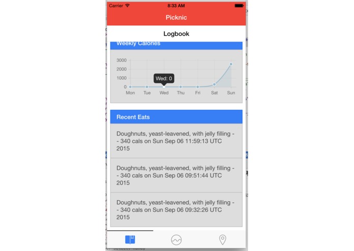 Picknic – screenshot 5