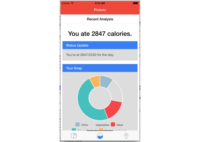 Picknic – screenshot 6