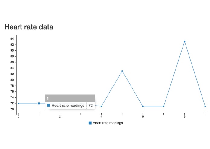 Apollo – screenshot 3