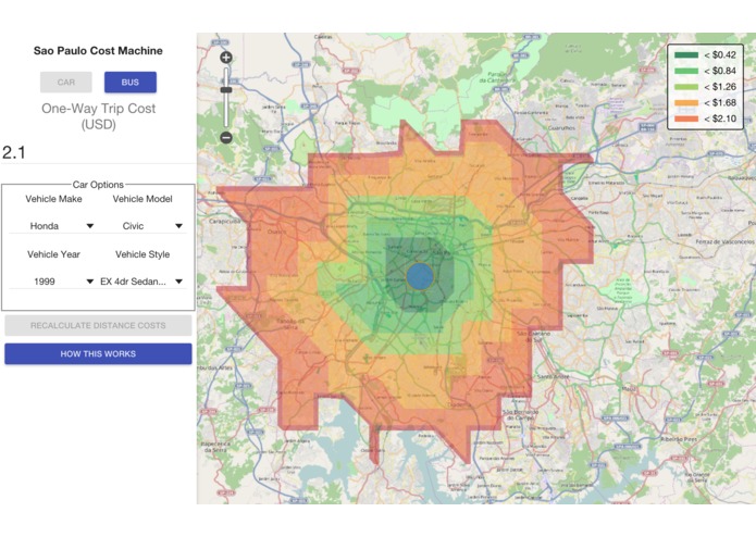 Sao Paulo Transport Cost Machine – screenshot 1