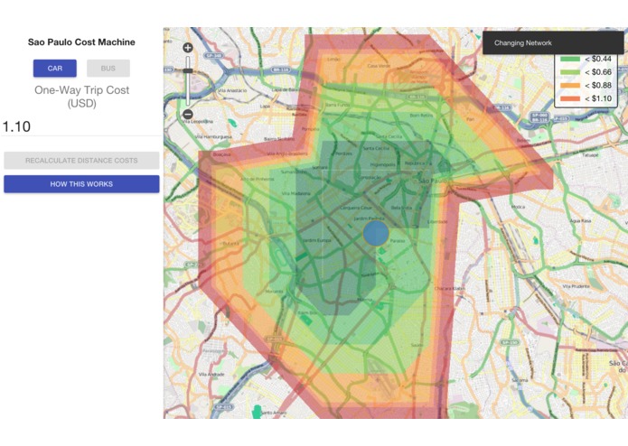 Sao Paulo Transport Cost Machine – screenshot 2