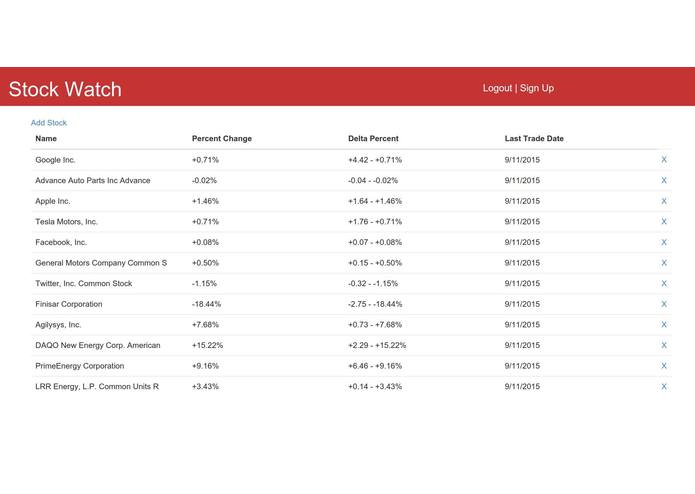 Stock Watch – screenshot 1