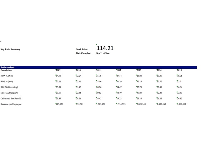 Finco. – screenshot 1