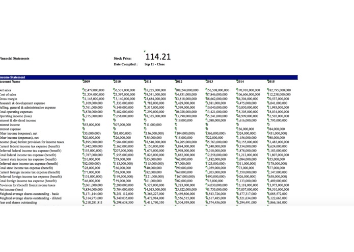 Finco. – screenshot 2