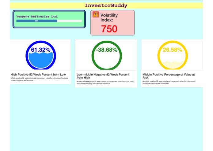 InvestorBuddy – screenshot 1