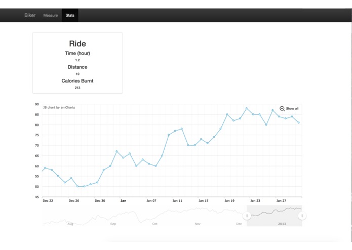 Bike Fit – screenshot 5