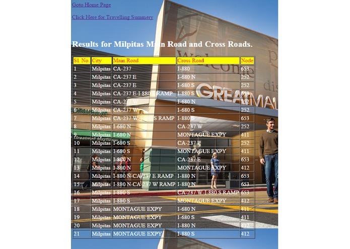 Hack My Ride Milpitas – screenshot 1