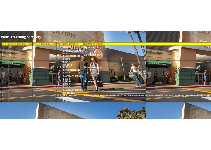 Hack My Ride Milpitas – screenshot 2