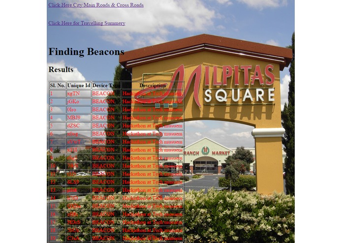 Hack My Ride Milpitas – screenshot 3