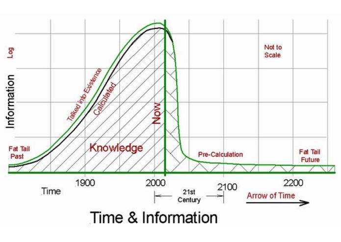 BaltFut, Baltimore in the Future Tense – screenshot 2