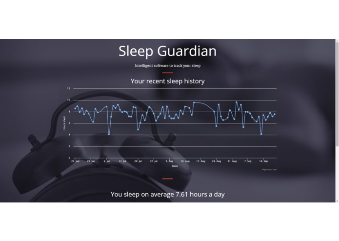 Sleep Guardian – screenshot 2