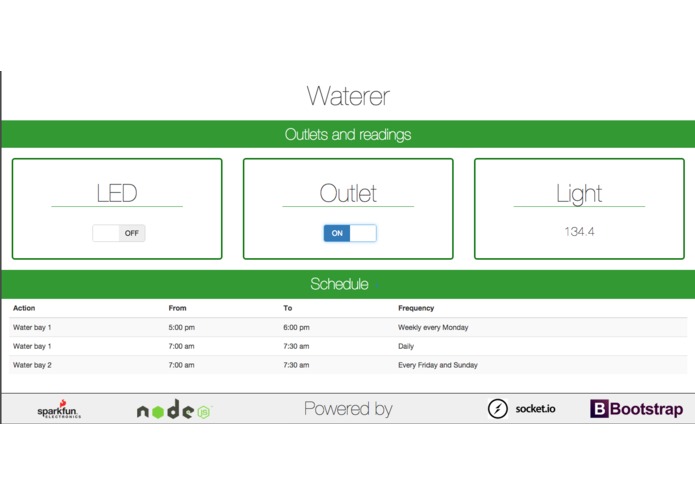 Waterer – screenshot 1