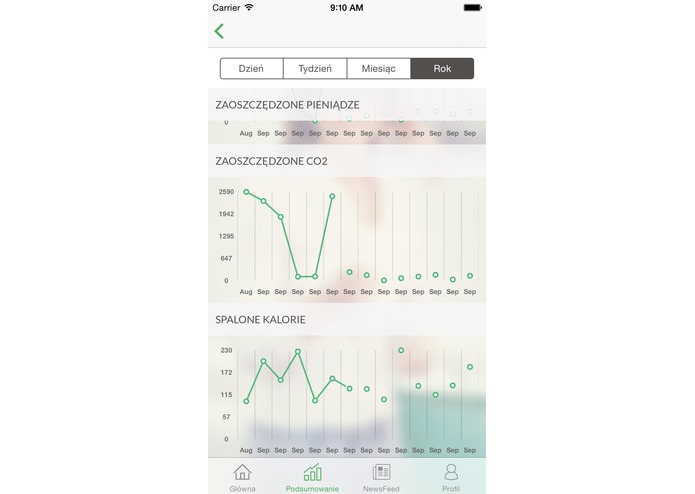 Fru – screenshot 2