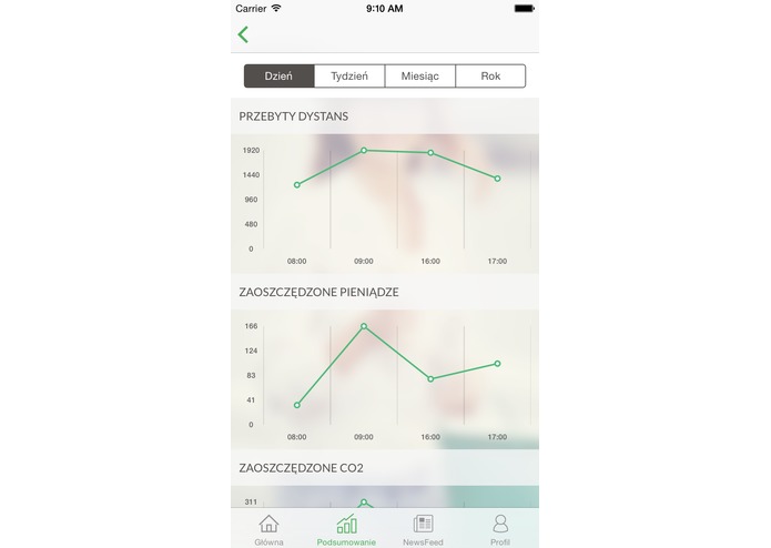 Fru – screenshot 3