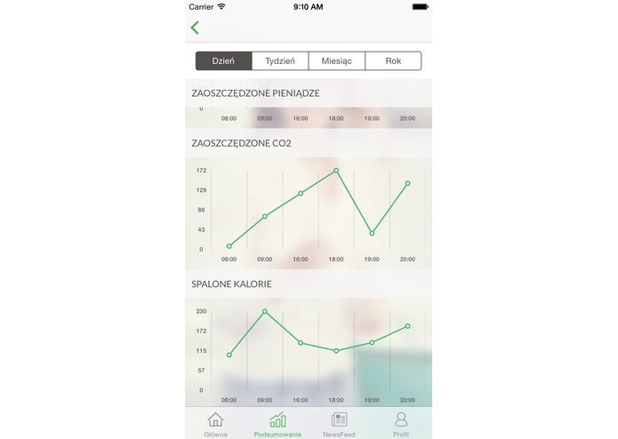 Fru – screenshot 4
