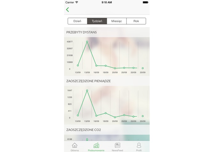 Fru – screenshot 5