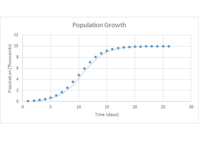 Northern Lights – screenshot 4