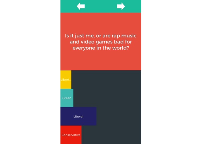 Post Politics – screenshot 2