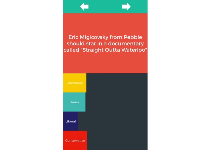 Post Politics – screenshot 3