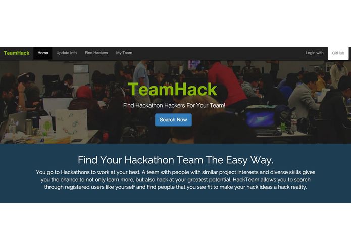 HTN2015-TeamHack – screenshot 1