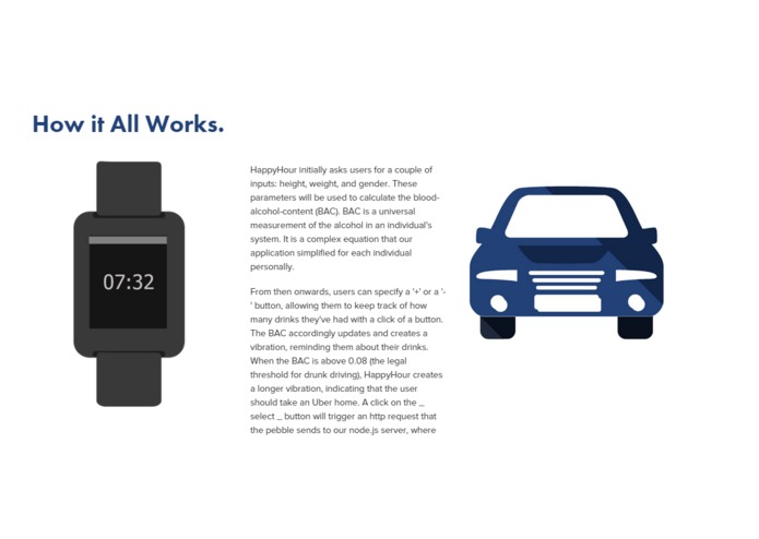 HappyHour – screenshot 8