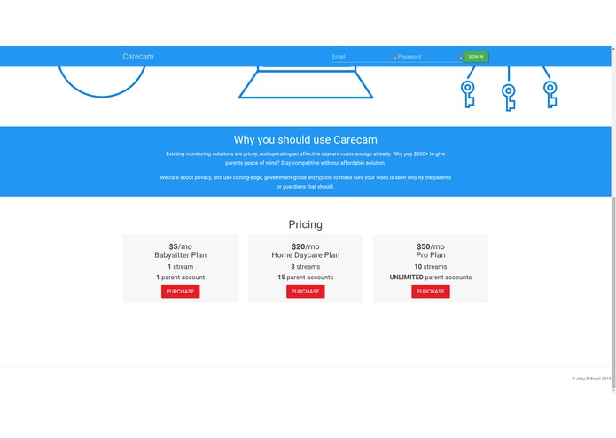 carecam – screenshot 2