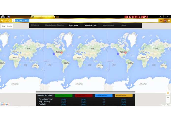 elpolitico – screenshot 1