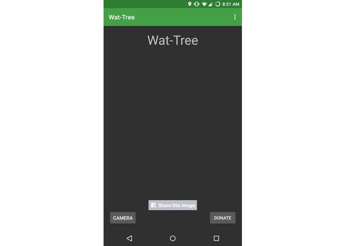 Watree – screenshot 1